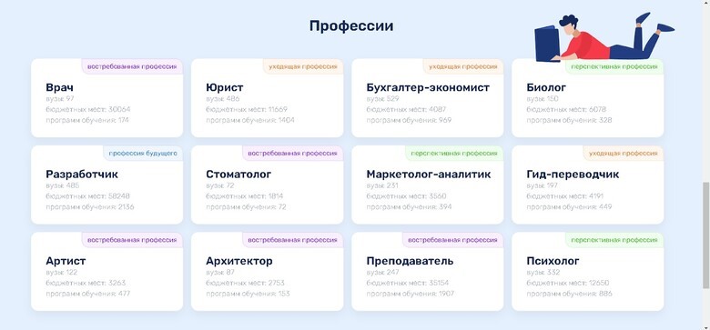 Изображения.