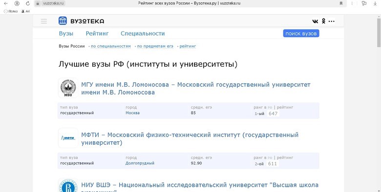Изображения.